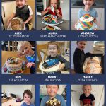 bake off results – anchors