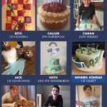 bake off results – company