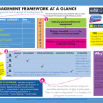 EA-Uniformed-groups_engagement-framework_reprint-nov-19_NB-1