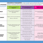 EA-Uniformed-groups_engagement-framework_reprint-nov-19_NB-2