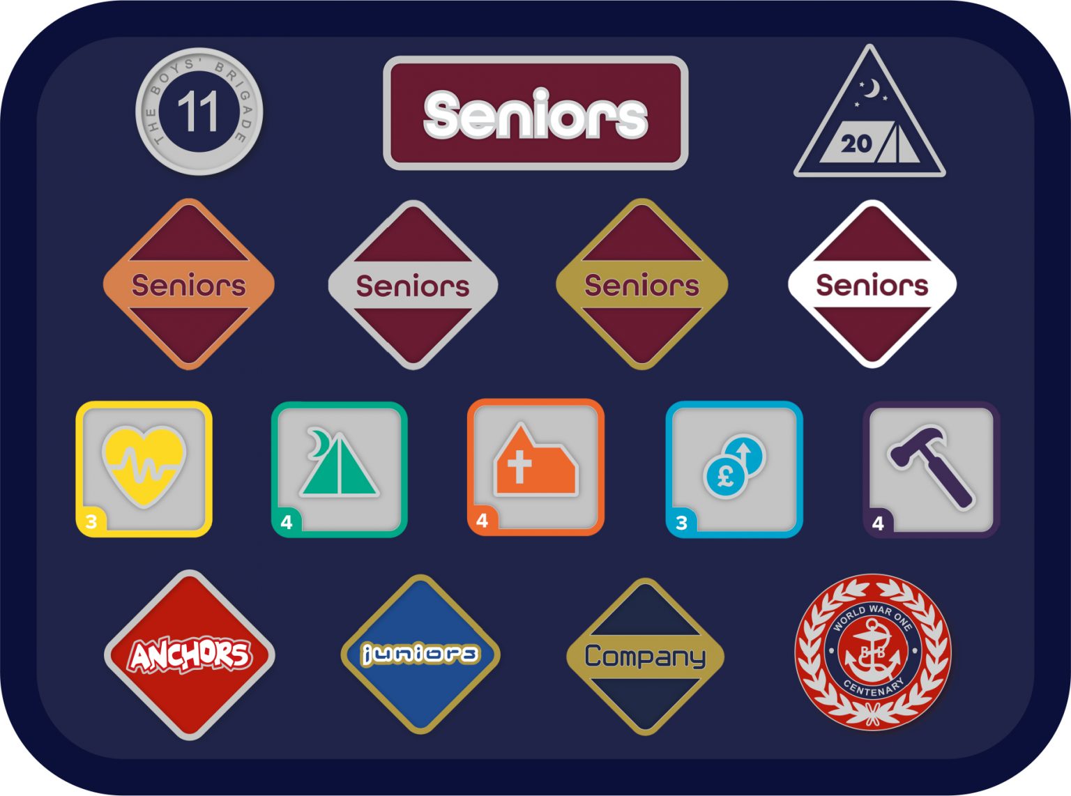 Managing Awards The Boys Brigade