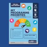 my programme priorities