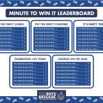 Minute-to-win-it-leaderboard