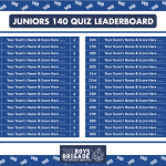 Quiz-Leaderboard