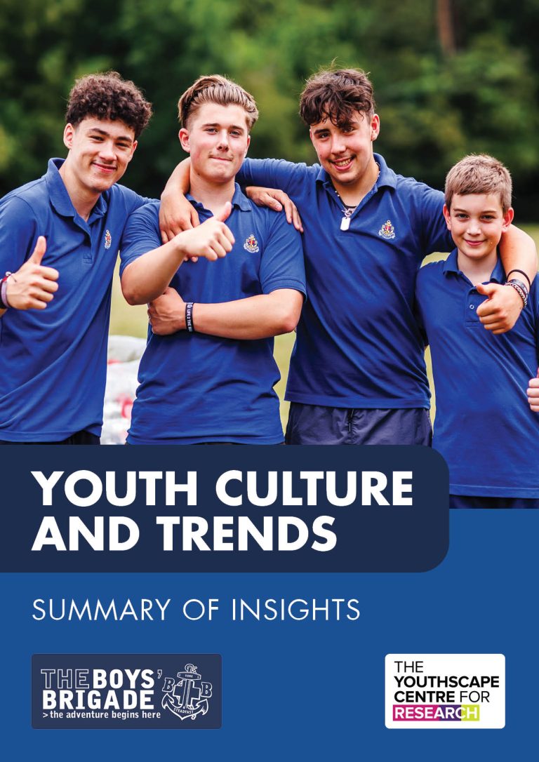 research questions on youth culture