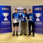 FIFA – 1st – 6th 8th Dundee 1