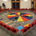 7th South East Essex