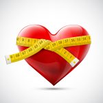 Measuring tape around the human heart